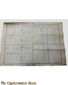 Extract uit het stamboek 1806-1815 Emanuel de Polis (Napoleon) 